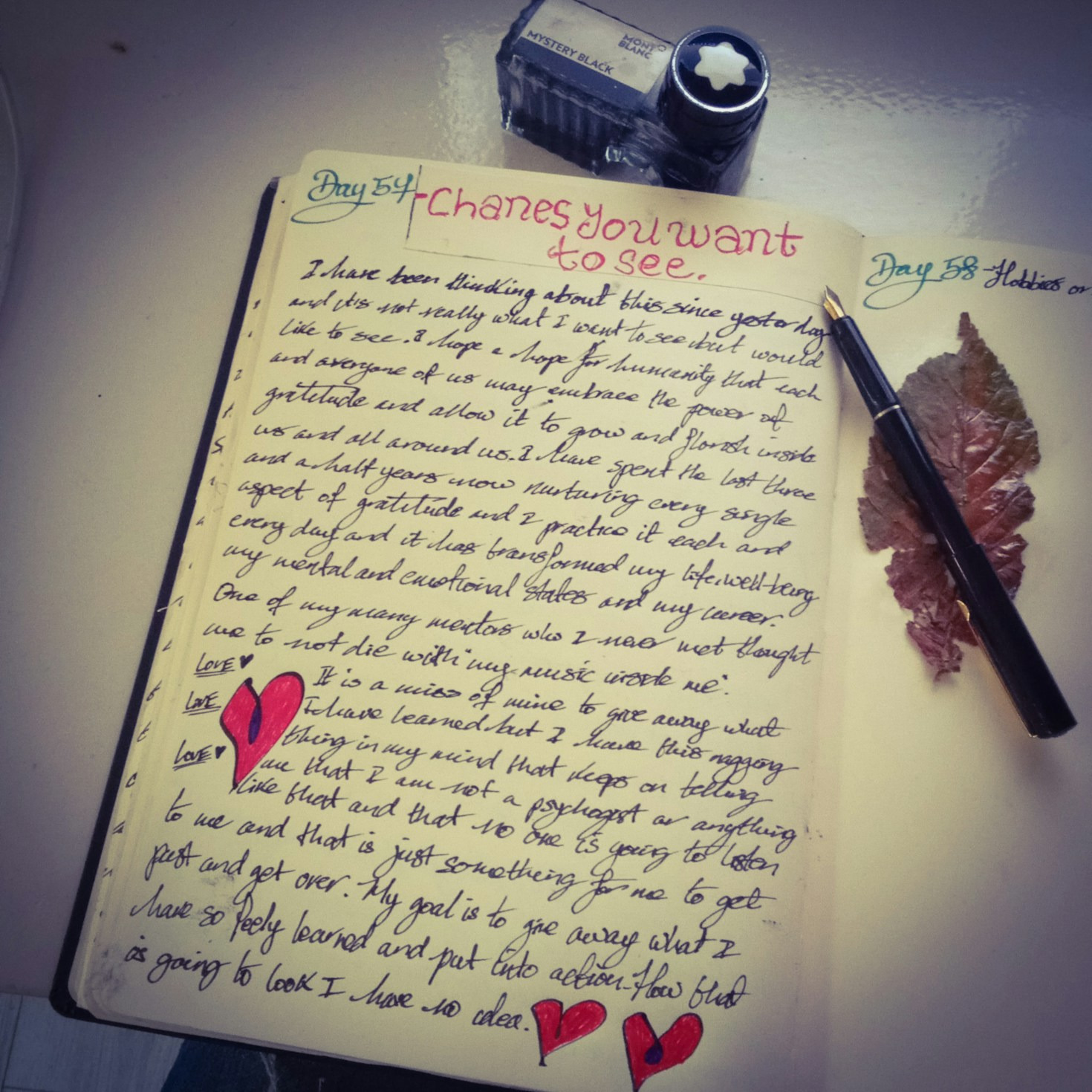 Top Trends In Modern Fiction Publishing